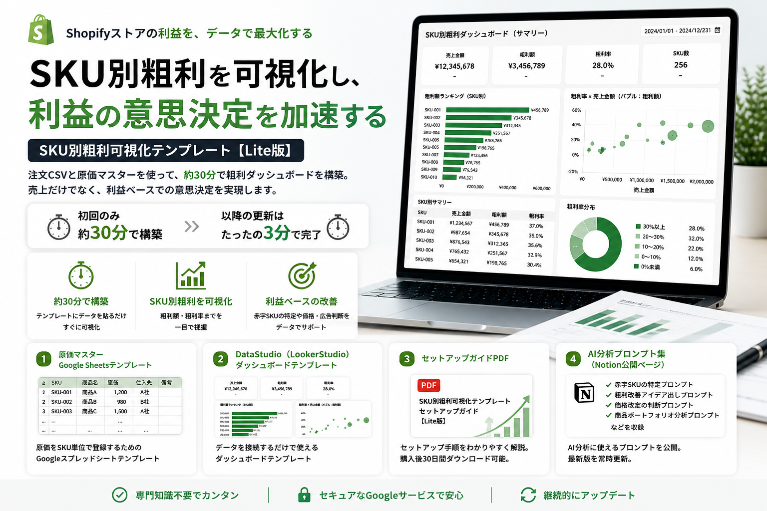 SKU別粗利可視化テンプレート【Lite版】— 初回のみ約30分で構築、以後の更新はたったの3分で完了