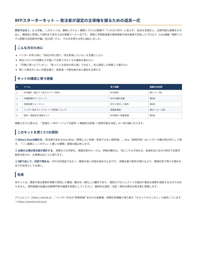 完全ガイド本文（README）のサンプルページ
